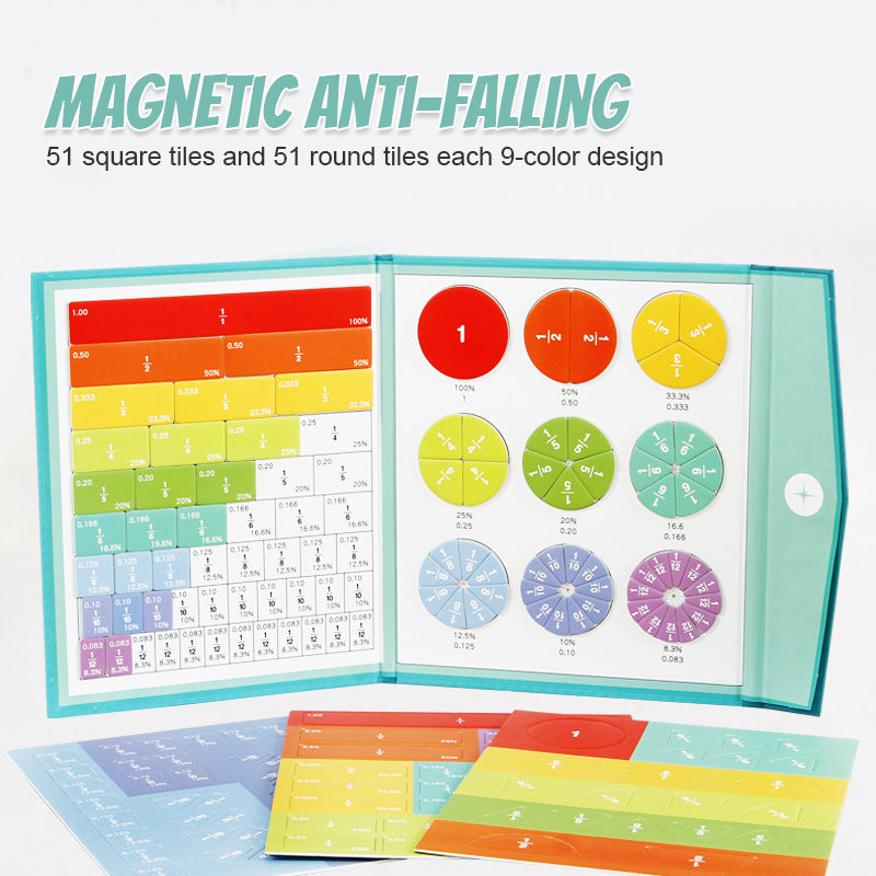 Mathématiques pour les enfants