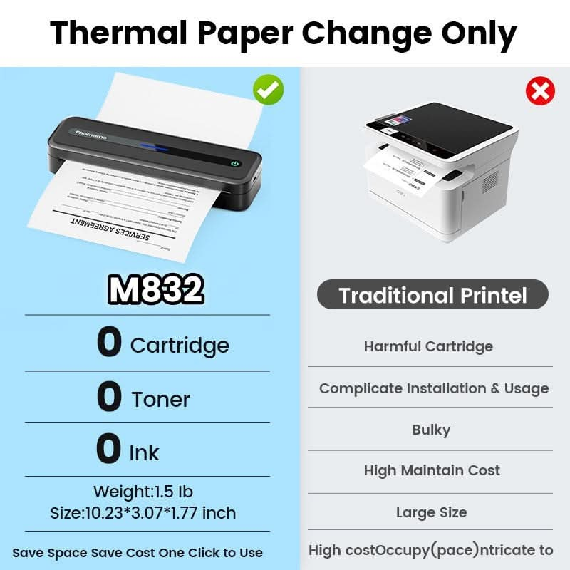 Phomemo M832 Upgrade Tragbarer Thermodrucker